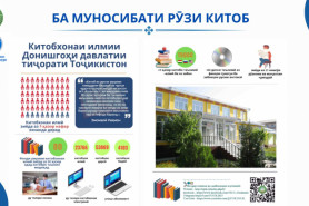 КИТОБ – ЧАРОҒИ МАЪРИФАТ